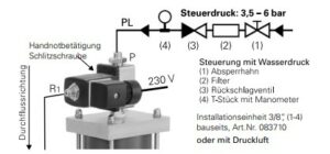 Besgo Magnetventil.jpg
